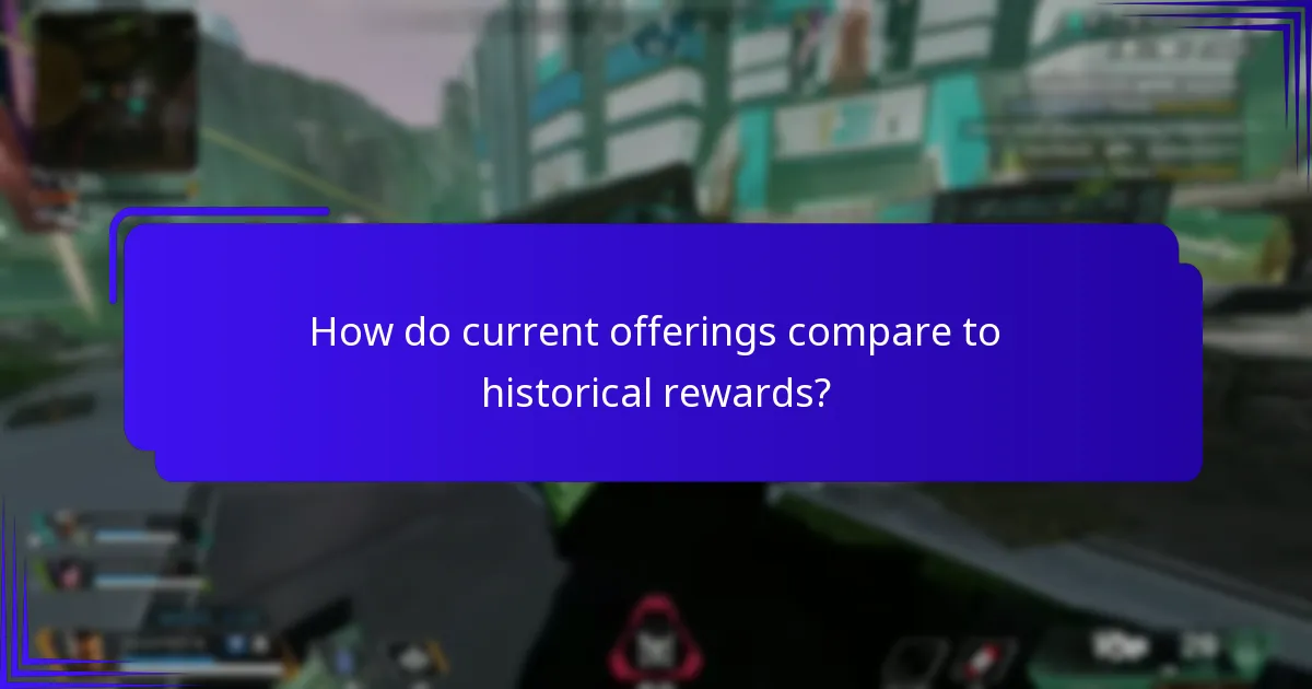 What historical rewards have been offered in Battle Pass seasons?