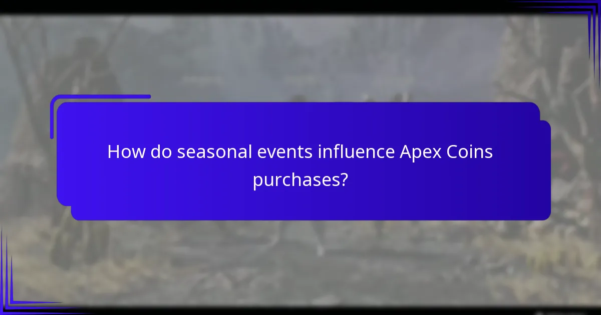 How do seasonal events influence Apex Coins purchases?